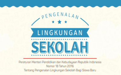 PENGUMUMAN BAGI CALON SISWA YANG DITERIMA DI GELOMBANG I, II & III